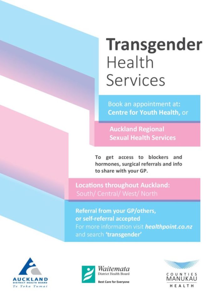 Guidelines For Gender Affirming Healthcare For Gender Diverse And